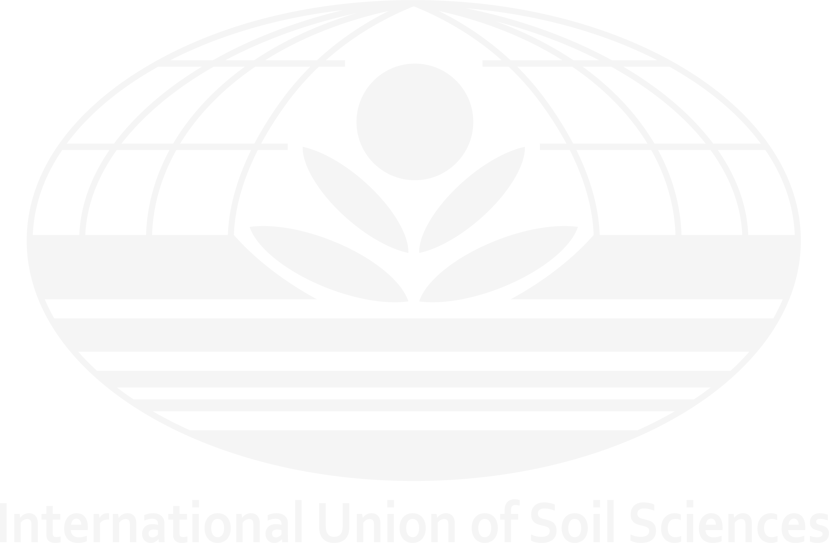 IUSS — International Union of Soil Sciences