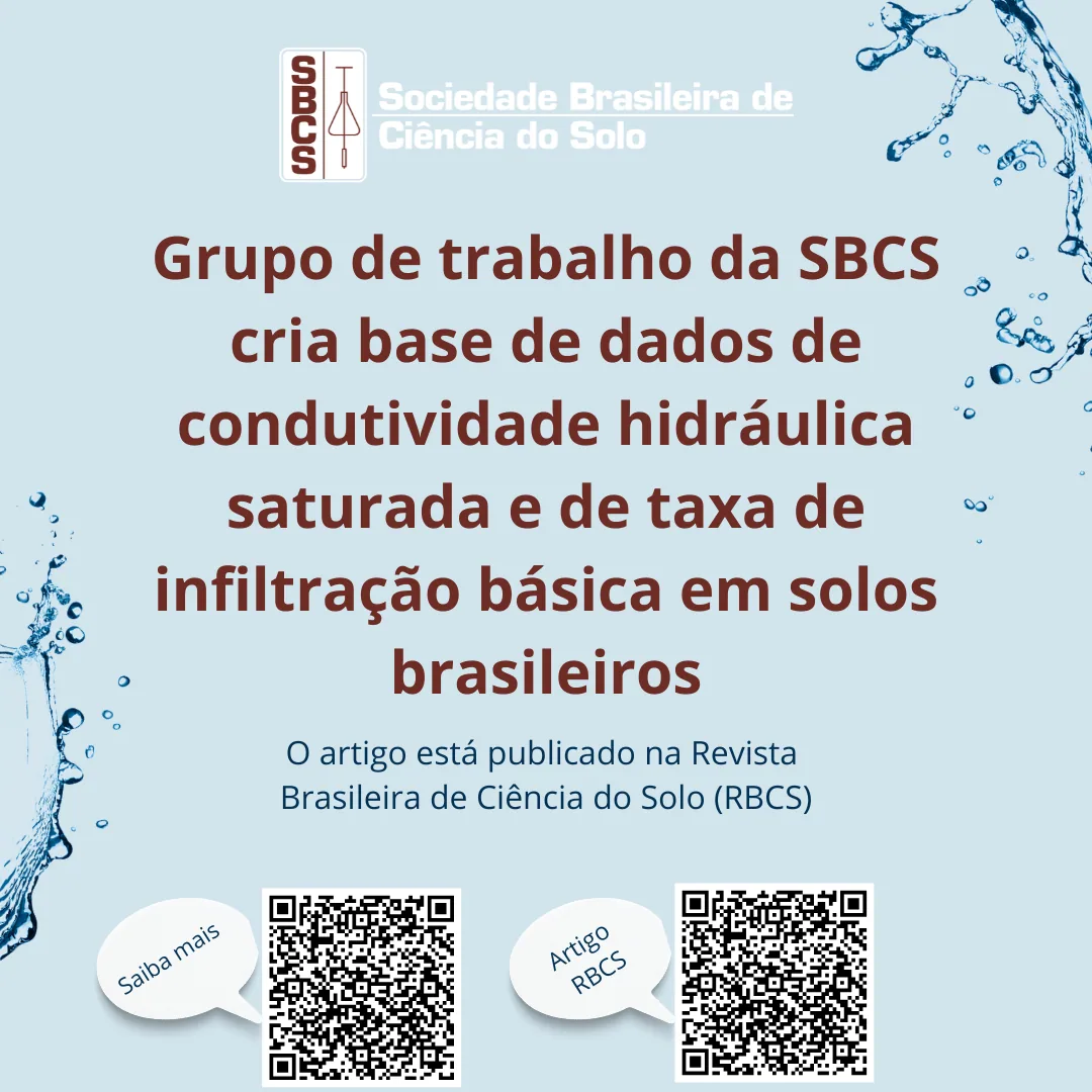 A Revista Brasileira de Ciência do Solo (RBCS) acaba de publicar um artigo que se torna…